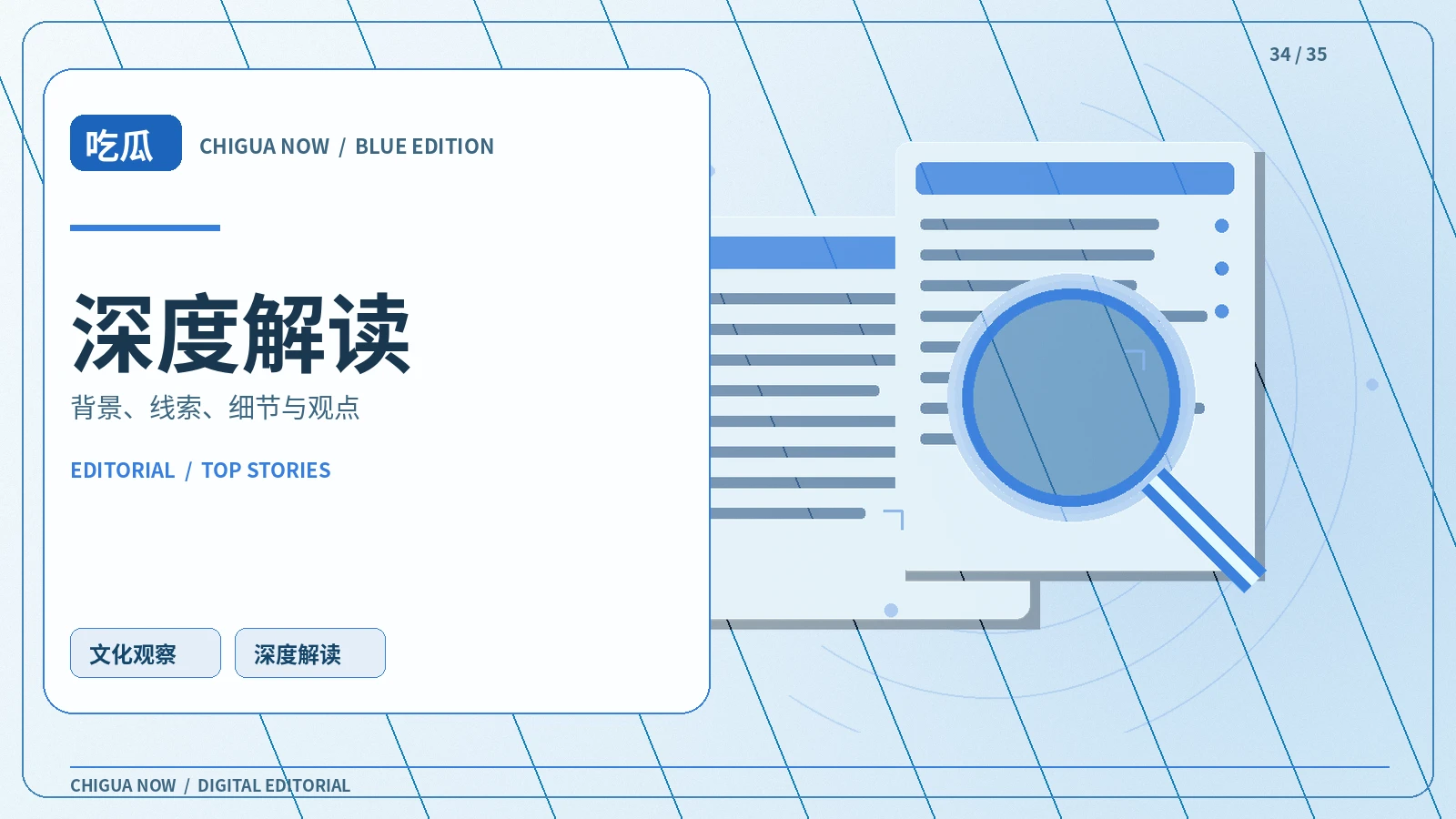 议题拆解