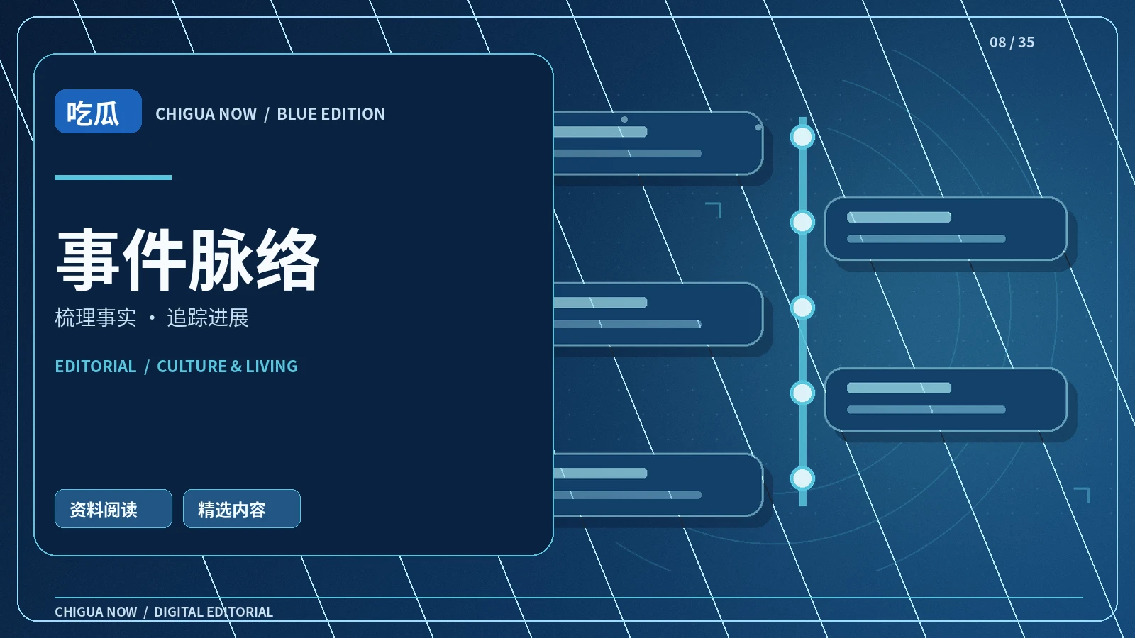 线索追读